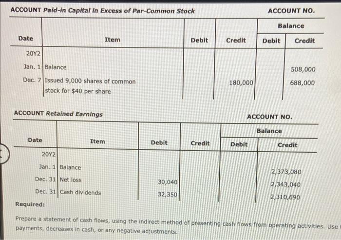 The Comparative Balance Sheet Of Whitman Co At December 31 20y2 And 20y1 Is As Follows Dec 31 20y2 Cash Accounts R 6