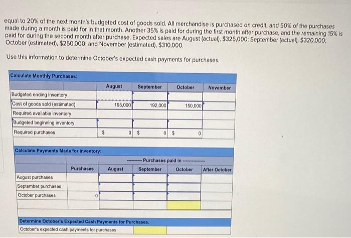 Equal To 20 Of The Next Month S Budgeted Cost Of Goods Sold All Merchandise Is Purchased On Credit And 50 Of The Pur 1