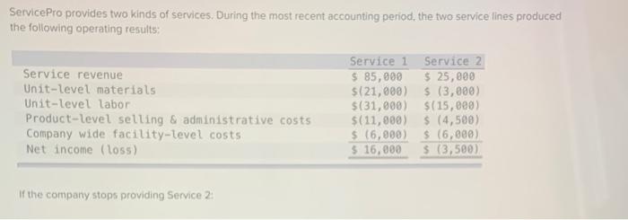 Servicepro Provides Two Kinds Of Services During The Most Recent Accounting Period The Two Service Lines Produced The 1