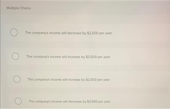 Servicepro Provides Two Kinds Of Services During The Most Recent Accounting Period The Two Service Lines Produced The 2