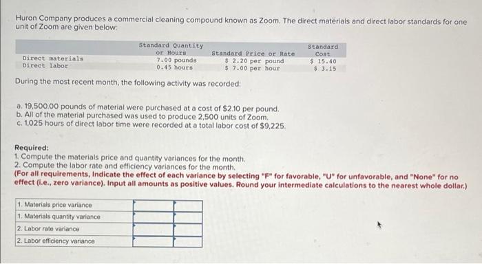 Huron Company Produces A Commercial Cleaning Compound Known As Zoom The Direct Materials And Direct Labor Standards For 1