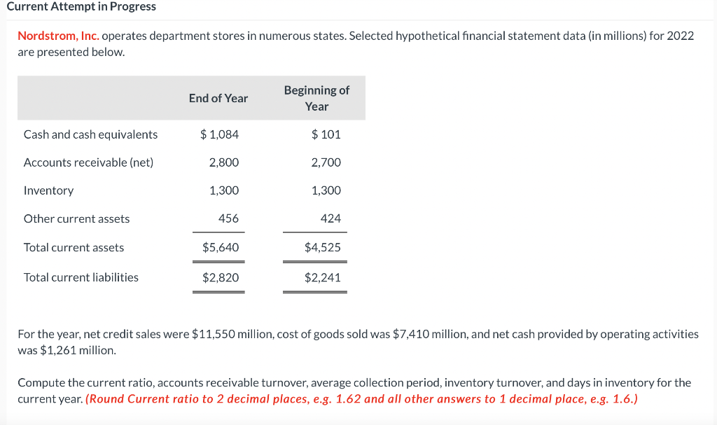 Current Attempt In Progress Nordstrom Inc Operates Department Stores In Numerous States Selected Hypothetical Financi 1