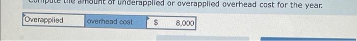 The Following Cost Data Relate To The Manufacturing Activities Of Chang Company During The Just Completed Year Manufact 2