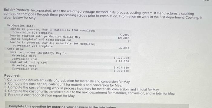Builder Products Incorporated Uses The Weighted Average Method In Its Process Costing System It Manufactures A Caulki 1