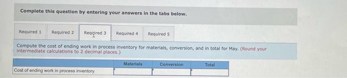 Builder Products Incorporated Uses The Weighted Average Method In Its Process Costing System It Manufactures A Caulki 4