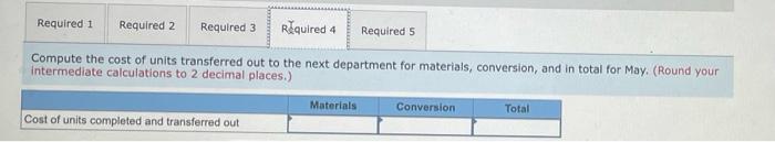 Builder Products Incorporated Uses The Weighted Average Method In Its Process Costing System It Manufactures A Caulki 5