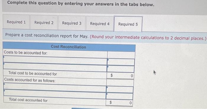 Builder Products Incorporated Uses The Weighted Average Method In Its Process Costing System It Manufactures A Caulki 6