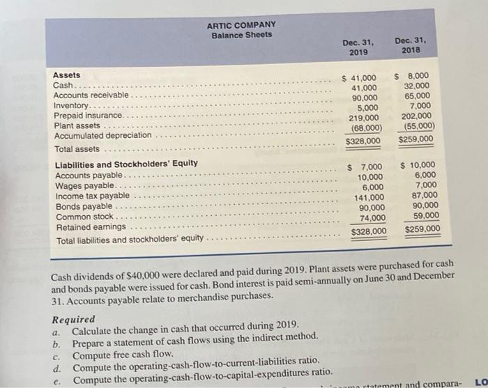 P12 1a Statement Of Cash Flows Indirect Method The Artic Company S Income Statement And Com Parative Balance Sheets 2