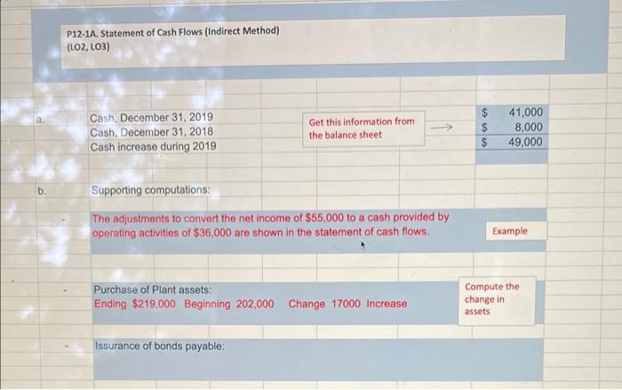 P12 1a Statement Of Cash Flows Indirect Method The Artic Company S Income Statement And Com Parative Balance Sheets 3