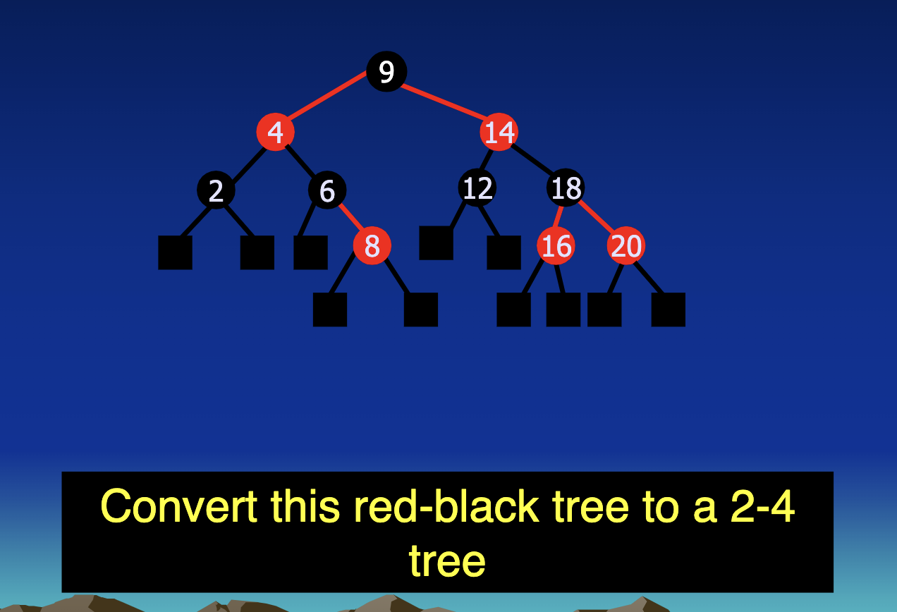 9 4 14 2 6 12 18 8 16 20 Convert This Red Black Tree To A 2 4 Tree 55 22 88 21 44 77 99 33 Insert 40 Show All Steps 1