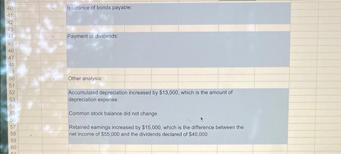 P12 1a Statement Of Cash Flows Indirect Method The Artic Company S Income Statement And Com Parative Balance Sheets 4