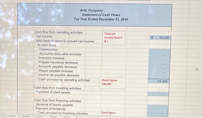 P12 1a Statement Of Cash Flows Indirect Method The Artic Company S Income Statement And Com Parative Balance Sheets 5