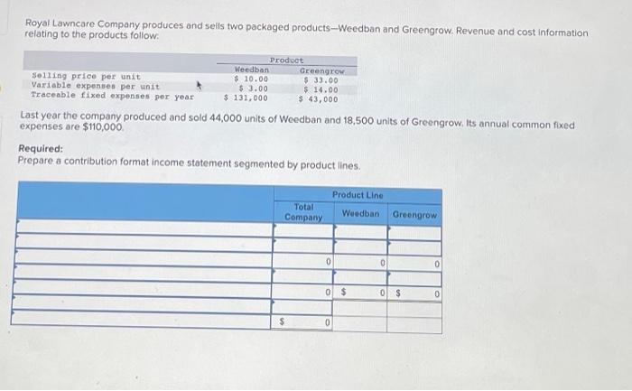 Royal Lawncare Company Produces And Sells Two Packaged Products Weedban And Greengrow Revenue And Cost Information Rela 1