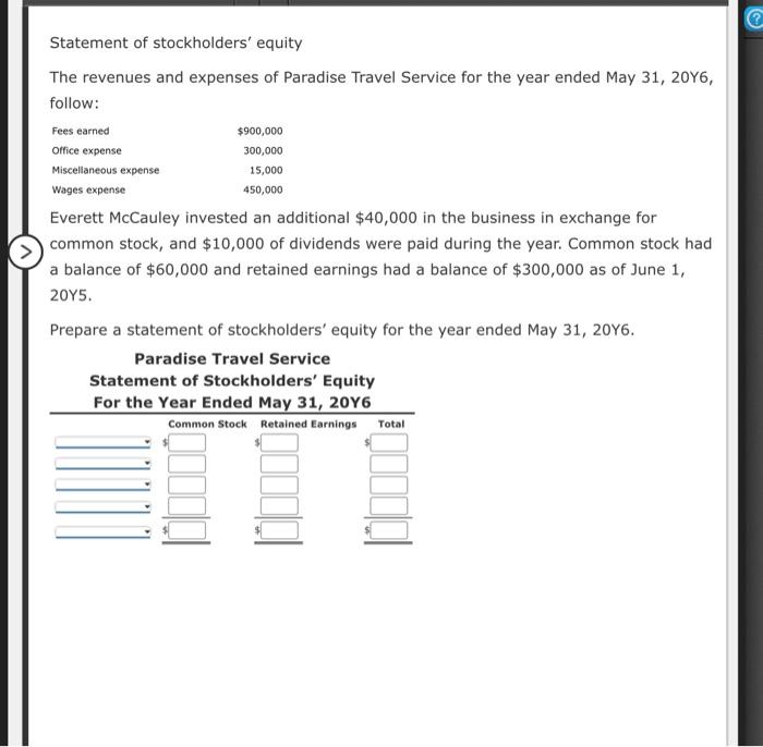 Statement Of Stockholders Equity The Revenues And Expenses Of Paradise Travel Service For The Year Ended May 31 20y6 1