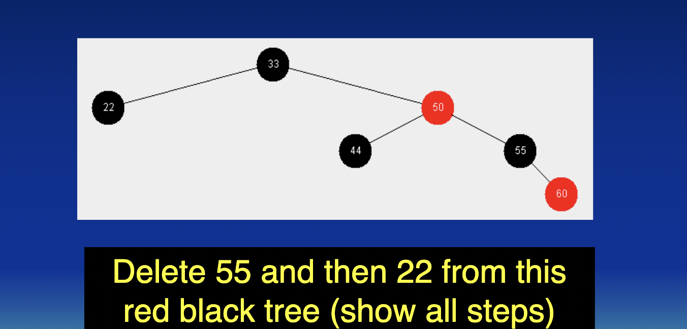 33 33 22 50 44 55 60 Delete 55 And Then 22 From This Red Black Tree Show All Steps 40 20 60 10 30 50 80 70 Remove 50 1
