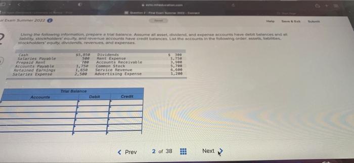 Ar Exam Summer 2022 Using The Following Information Prepare A Trial Balance Assume All Asset Dividend And Expense Acc 1