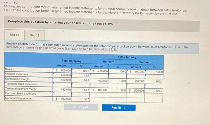 Vulcan Company S Contribution Format Income Statement For June Is As Follows Vulcan Company Income Statement For The Mo 2