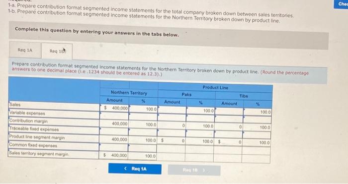 Vulcan Company S Contribution Format Income Statement For June Is As Follows Vulcan Company Income Statement For The Mo 3