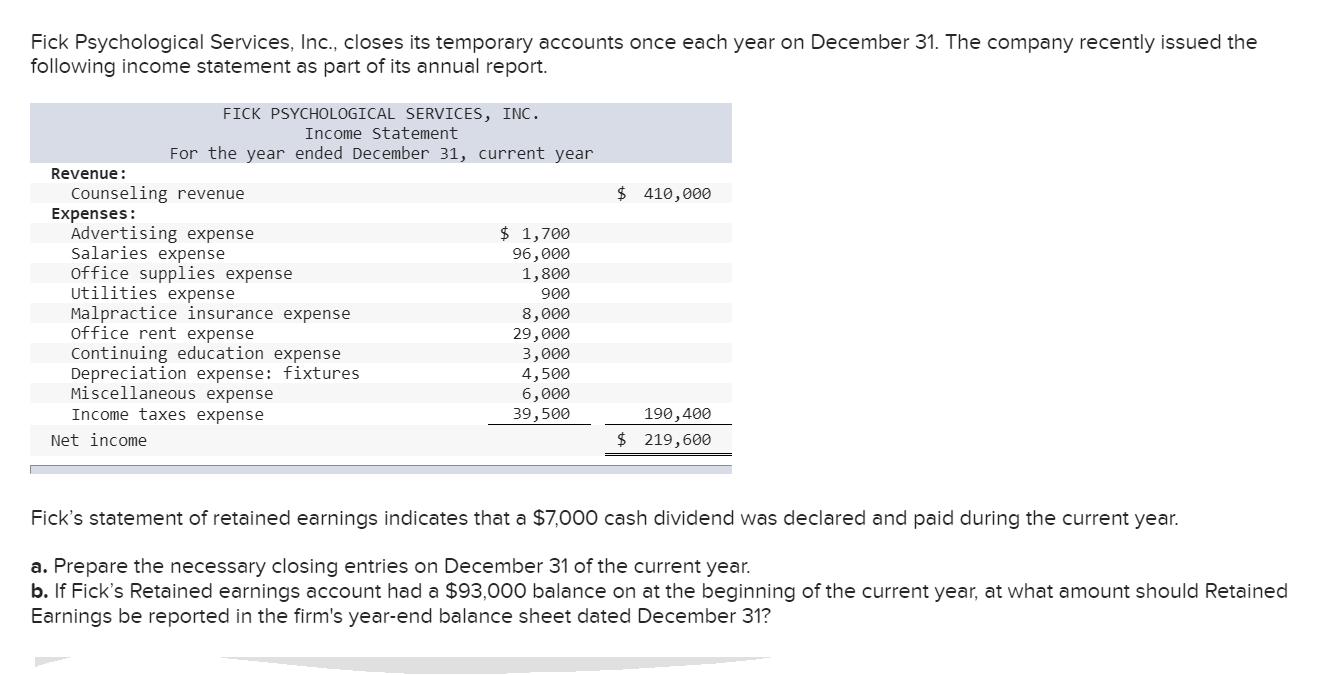 Fick Psychological Services Inc Closes Its Temporary Accounts Once Each Year On December 31 The Company Recently Iss 1