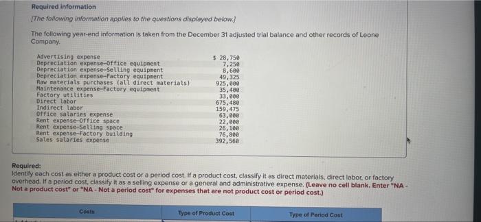 Required Information The Following Information Applies To The Questions Displayed Below The Following Year End Informa 1