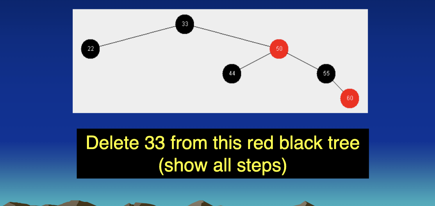 33 22 50 44 55 60 Delete 33 From This Red Black Tree Show All Steps 1