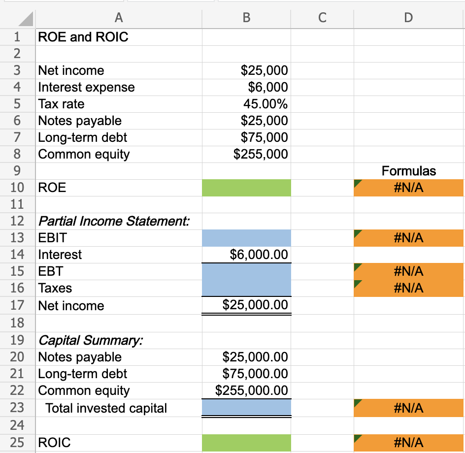 Baker Industries Net Income Is 25000 Its Interest Expense Is 6000 And Its Tax Rate Is 45 Its Notes Payable Equals 1