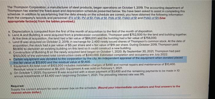 The Thompson Corporation A Manufacturer Of Steel Products Began Operations On October 1 2019 The Accounting Departme 1