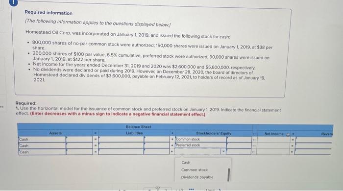 Ws Required Information The Following Information Applies To The Questions Displayed Below Homestead Oil Corp Was Inc 2