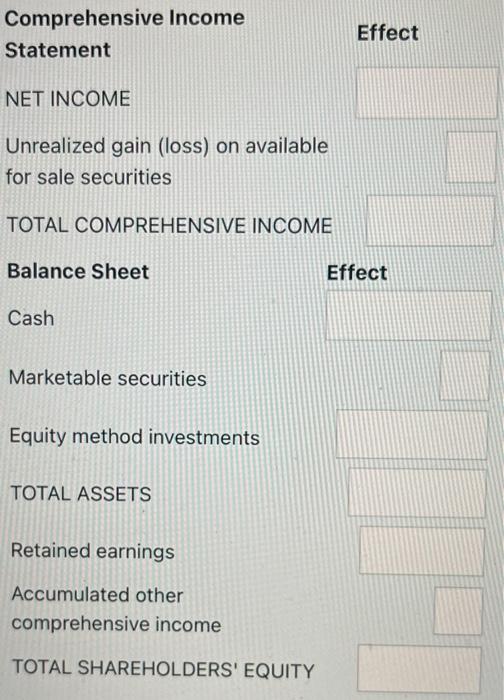 On 2017 02 01 P Purchased 27 Of The Outstanding Shares Of Tort Common Stock For 65 195 P Accounted For The Invest 2