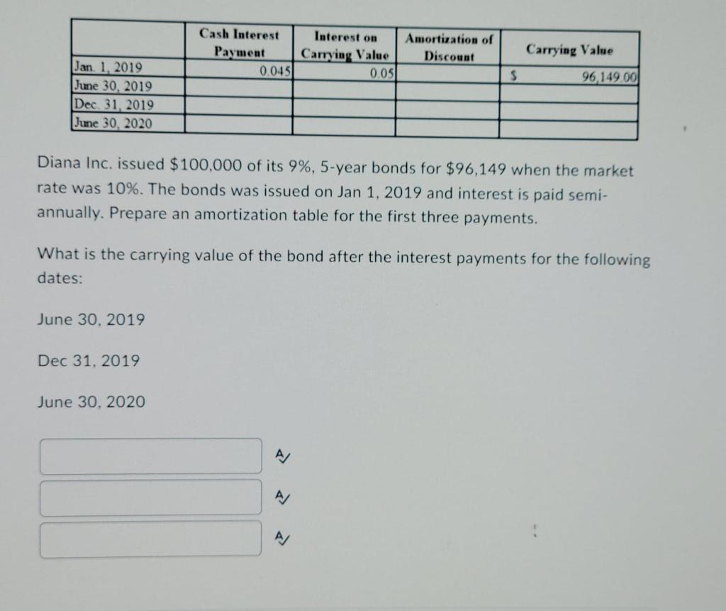 Jan 1 2019 June 30 2019 Dec 31 2019 June 30 2020 June 30 2019 Cash Interest Payment Dec 31 2019 0 045 June 30 20 1