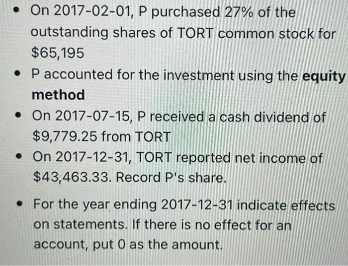 On 2017 02 01 P Purchased 27 Of The Outstanding Shares Of Tort Common Stock For 65 195 P Accounted For The Investme 1
