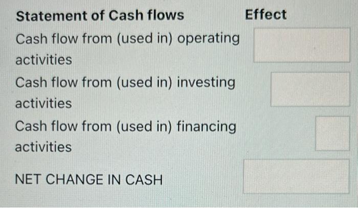 On 2017 02 01 P Purchased 27 Of The Outstanding Shares Of Tort Common Stock For 65 195 P Accounted For The Investme 2