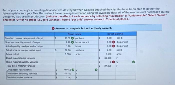 Part Of Your Company S Accounting Database Was Destroyed When Godzilla Attacked The City You Have Been Able To Gather T 1
