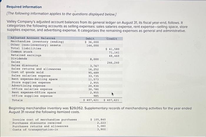 Required Information The Following Information Applies To The Questions Displayed Below Valley Company S Adjusted Acc 1