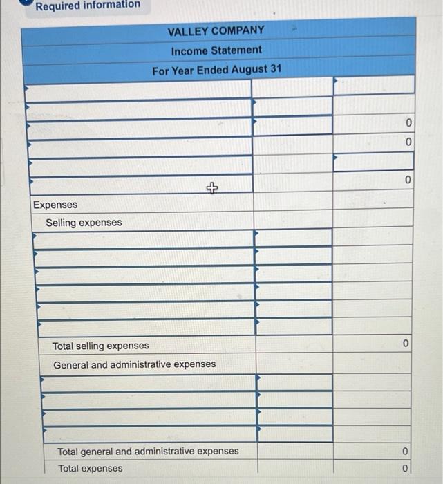 Required Information The Following Information Applies To The Questions Displayed Below Valley Company S Adjusted Acc 4