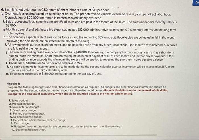 The Management Of Zigby Manufacturing Prepared The Following Estimated Balance Sheet For March 2019 Zigby Manufacturing 2