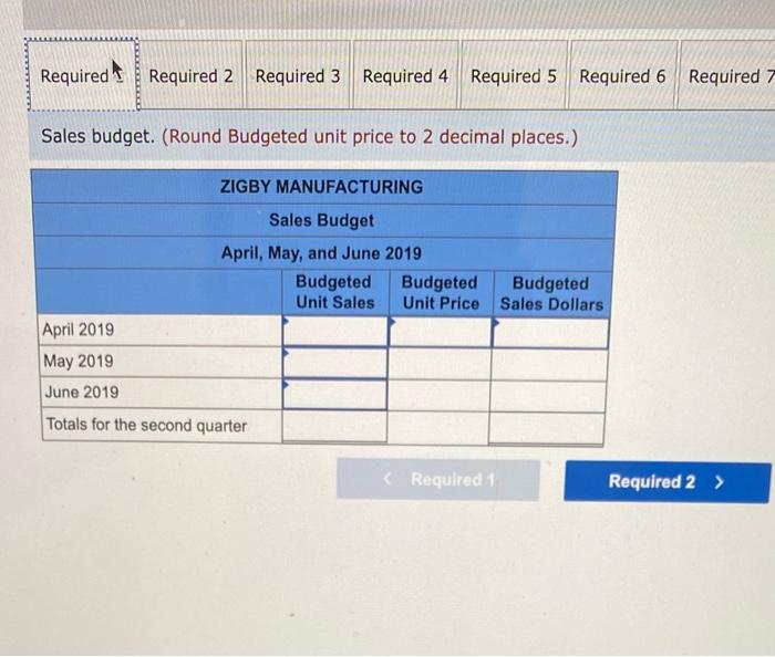 The Management Of Zigby Manufacturing Prepared The Following Estimated Balance Sheet For March 2019 Zigby Manufacturing 3
