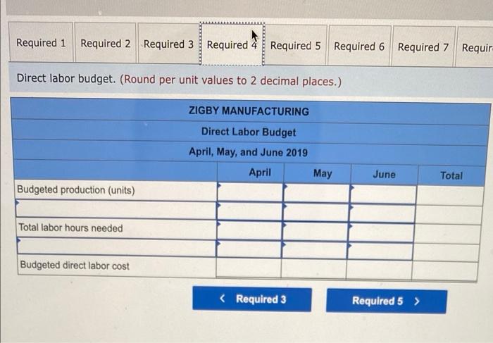 The Management Of Zigby Manufacturing Prepared The Following Estimated Balance Sheet For March 2019 Zigby Manufacturing 6