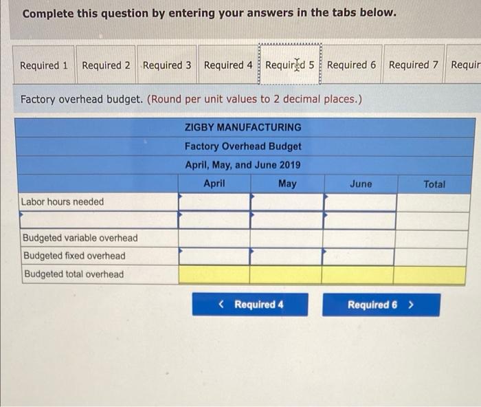 The Management Of Zigby Manufacturing Prepared The Following Estimated Balance Sheet For March 2019 Zigby Manufacturing 7