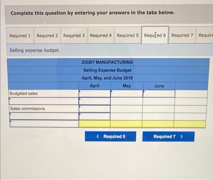 The Management Of Zigby Manufacturing Prepared The Following Estimated Balance Sheet For March 2019 Zigby Manufacturing 8