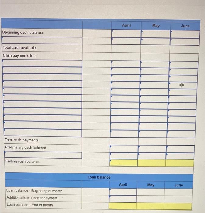The Management Of Zigby Manufacturing Prepared The Following Estimated Balance Sheet For March 2019 Zigby Manufacturing 11