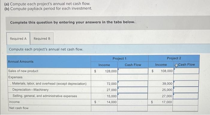 Information For Two Alternative Projects Involving Machinery Investments Follows Project 1 Requires An Initial Investme 2