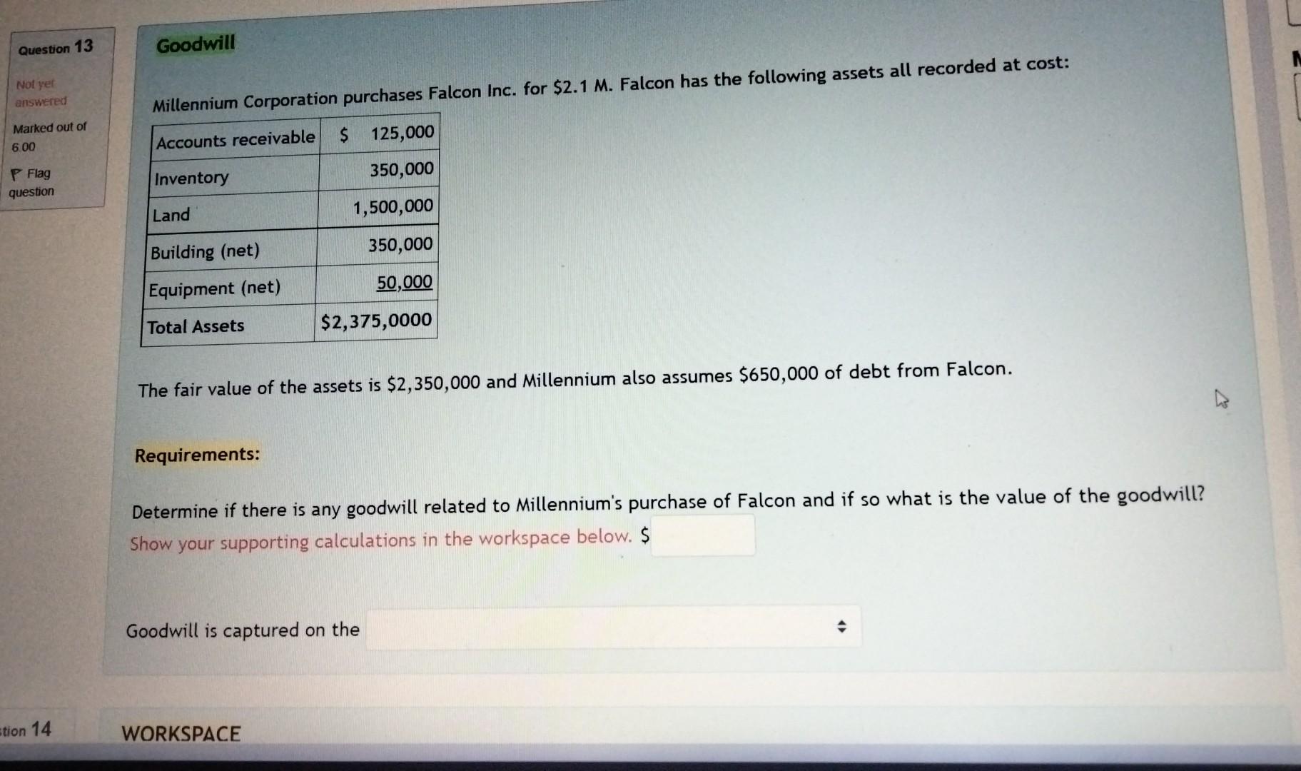 Question 13 Not Yet Answered Marked Out Of 6 00 P Flag Question Stion 14 Goodwill Millennium Corporation Purchases Falco 1