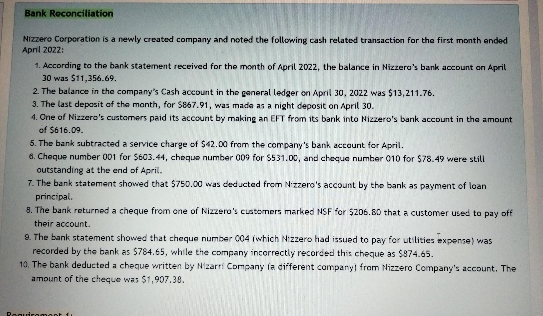 Bank Reconciliation Nizzero Corporation Is A Newly Created Company And Noted The Following Cash Related Transaction For 1