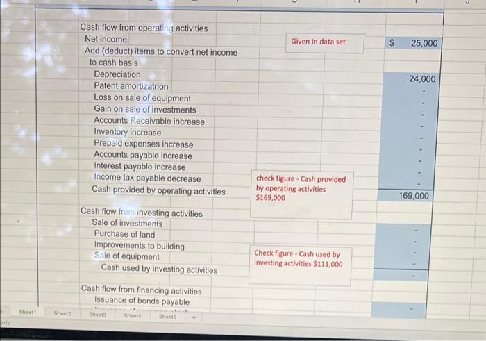 A Statement Of Cash Flows Indirect Method The Sky Company S Income Statement And Compara Tive Balance Sheets As Of D 7