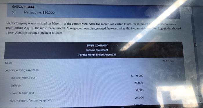 Check Figure 2 Net Income 30 000 Swift Company Was Organized On March 1 Of The Current Year After Five Months Of St 1
