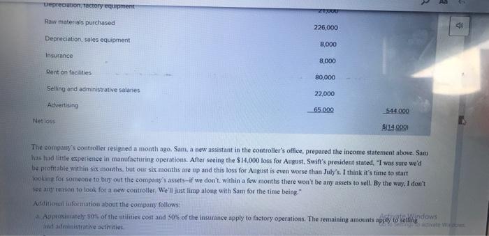 Check Figure 2 Net Income 30 000 Swift Company Was Organized On March 1 Of The Current Year After Five Months Of St 2