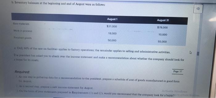 Check Figure 2 Net Income 30 000 Swift Company Was Organized On March 1 Of The Current Year After Five Months Of St 3