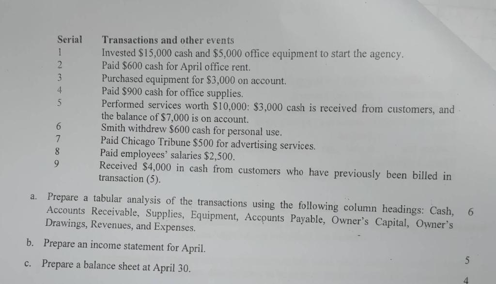 13 On April 1 Mr Adam Smith Established Smith S Travel Agency The Following Transactions Were Completed During The M 2