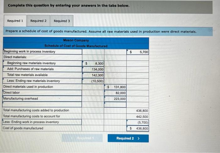 The Following Data From The Just Completed Year Are Taken From The Accounting Records Of Mason Company 653 000 82 0 2
